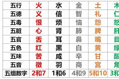 八字 缺火|八字里缺火是什么意思 五行缺火是什么命格的人